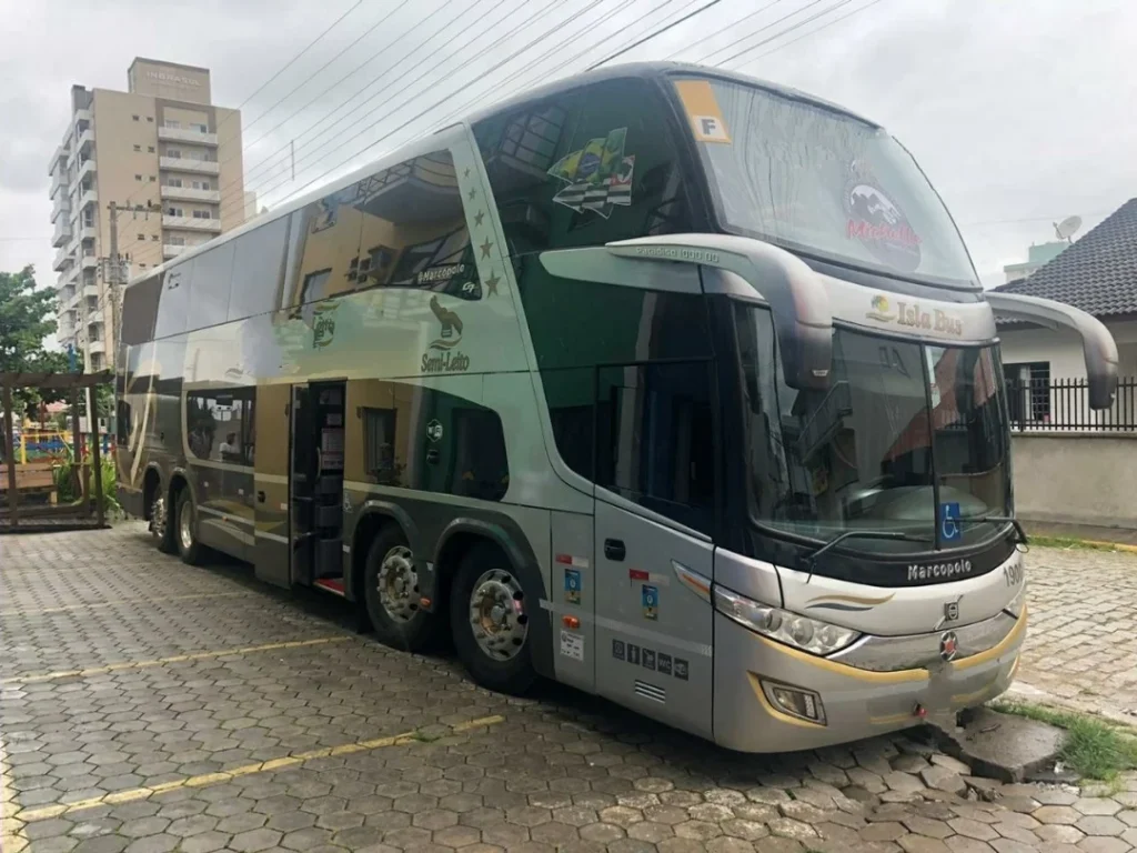 Quantos Passageiros para Alugar uma Van ou Micro-ônibus? Vans e micro-ônibus que atendem a diversos tamanhos de grupos